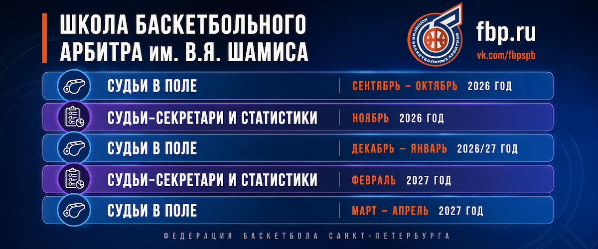 Школа баскетбольного арбитра имени В. Я. Шамиса: план обучения на сезон 2026–2027